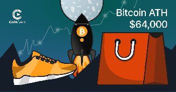 Bitcoin árfolyam elemzés és heti hírösszefoglaló - 15. hét